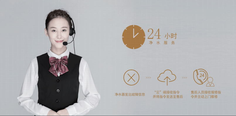 畫冊(cè)_05 拷貝電話.png