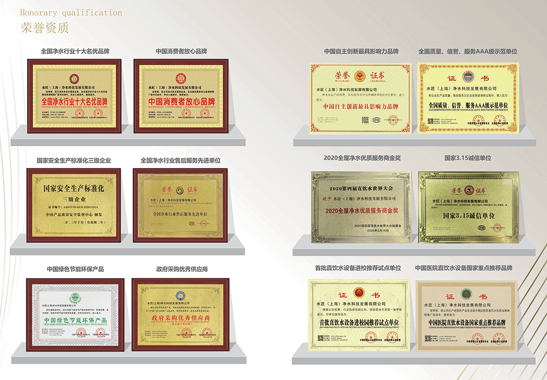 榮譽資質(zhì).png