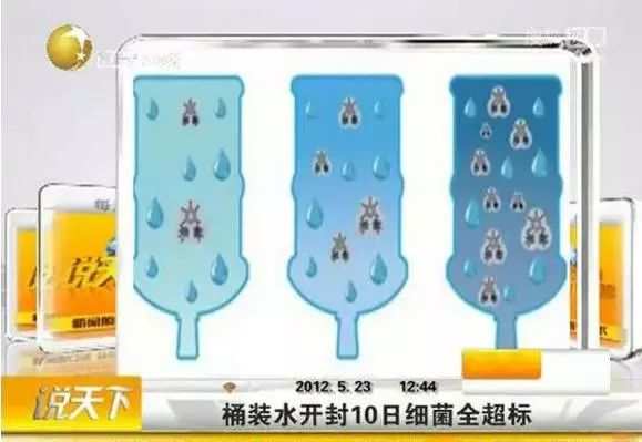 桶裝水細菌超標(biāo).jpg