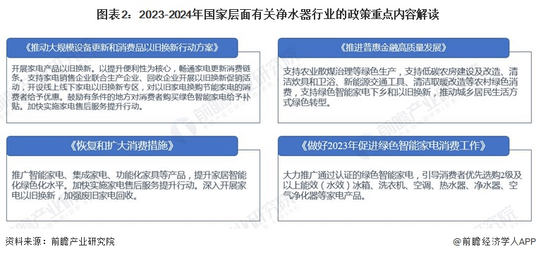 政策推動(dòng).png
